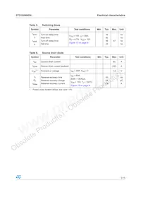STD100NH03LT4 Datasheet Page 5