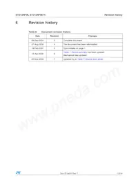 STD12NF06-1 Datenblatt Seite 13