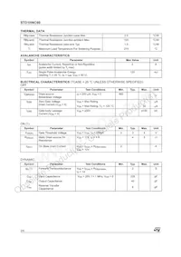 STD1HNC60T4 Datasheet Page 2