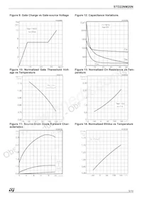 STD22NM20NT4 Datasheet Page 5