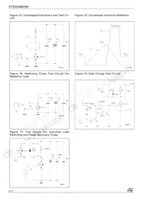 STD22NM20NT4 Datasheet Pagina 6