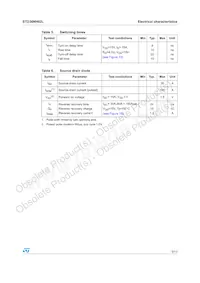 STD36NH02L Datasheet Page 5