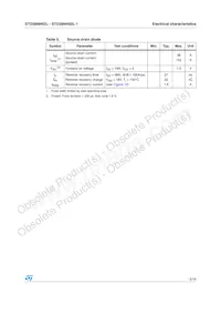 STD38NH02L-1 Datasheet Page 5