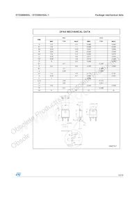 STD38NH02L-1 데이터 시트 페이지 13