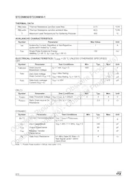 STD3NM50T4 Datasheet Page 2