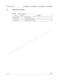 STD4NK50ZD-1 Datasheet Page 16