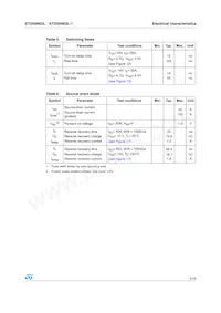 STD50N03L-1 Datasheet Pagina 5