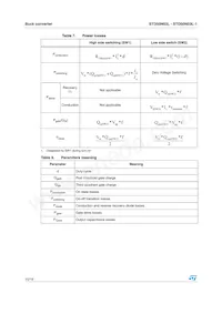 STD50N03L-1 Datasheet Page 10