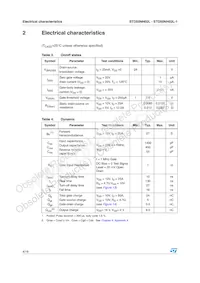 STD50NH02L-1 Datasheet Page 4