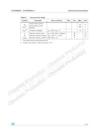 STD50NH02L-1 Datasheet Page 5