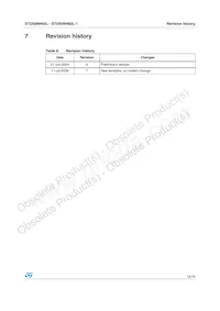 STD50NH02L-1 Datasheet Page 15