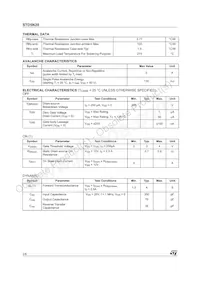 STD5N20T4 Datasheet Page 2