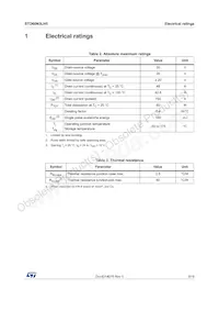 STD60N3LH5 Datasheet Page 3