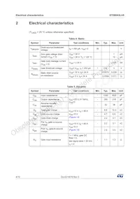 STD60N3LH5 Datasheet Pagina 4