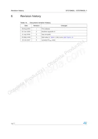 STD70N02L-1 Datasheet Page 16