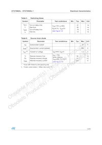 STD70N03L-1 Datasheet Page 5