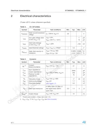 STD90N02L Datasheet Page 4