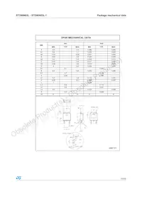 STD90N03L-1 Datenblatt Seite 13