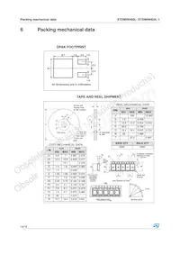 STD90NH02LT4 Datenblatt Seite 14