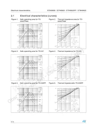STF40N20 Datasheet Page 6