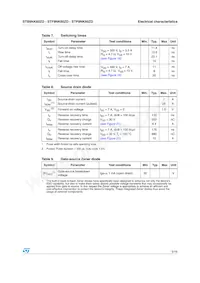 STF9NK60ZD Datasheet Page 5