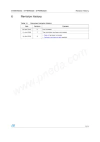 STF9NK60ZD Datasheet Page 15