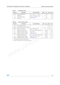STFV3N150 Datasheet Page 5