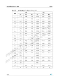 STK800 Datenblatt Seite 12