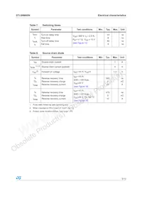 STL6NM60N Datasheet Page 5