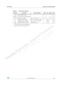 STN1N20 Datasheet Page 5