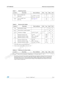 STP10NK50Z Datasheet Page 5