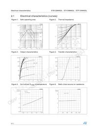 STP120NH03L Datasheet Page 6