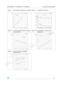 STP120NH03L Datasheet Pagina 7