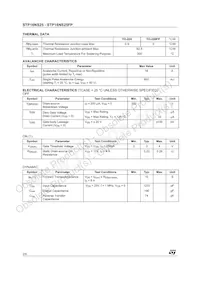 STP16NS25FP Datasheet Page 2