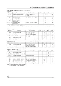 STP20NM60A Datasheet Page 3
