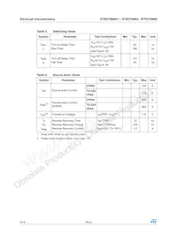 STP270N04 Datasheet Page 4