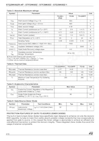 STP2NK60Z Datasheet Page 2
