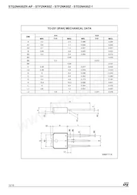 STP2NK60Z Datasheet Pagina 12