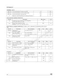 STP40NS15 Datasheet Page 2