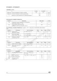 STP4NB50數據表 頁面 2