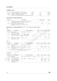 STP50NE08 Datasheet Page 2
