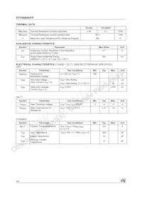 STP5NB40 Datasheet Page 2