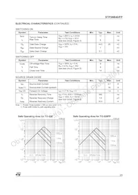 STP5NB40 Datasheet Page 3
