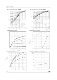 STP5NB40 Datasheet Page 4