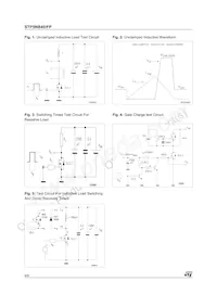 STP5NB40 Datasheet Page 6