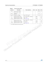 STP5NK90Z Datasheet Page 6