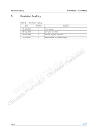 STP5NK90Z Datasheet Page 14