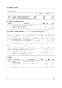 STP60NE06L-16 Datasheet Page 2