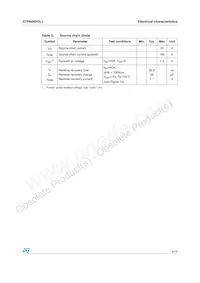 STP60NH2LL Datasheet Page 5
