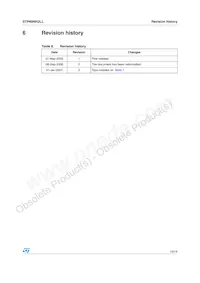 STP60NH2LL Datasheet Page 13